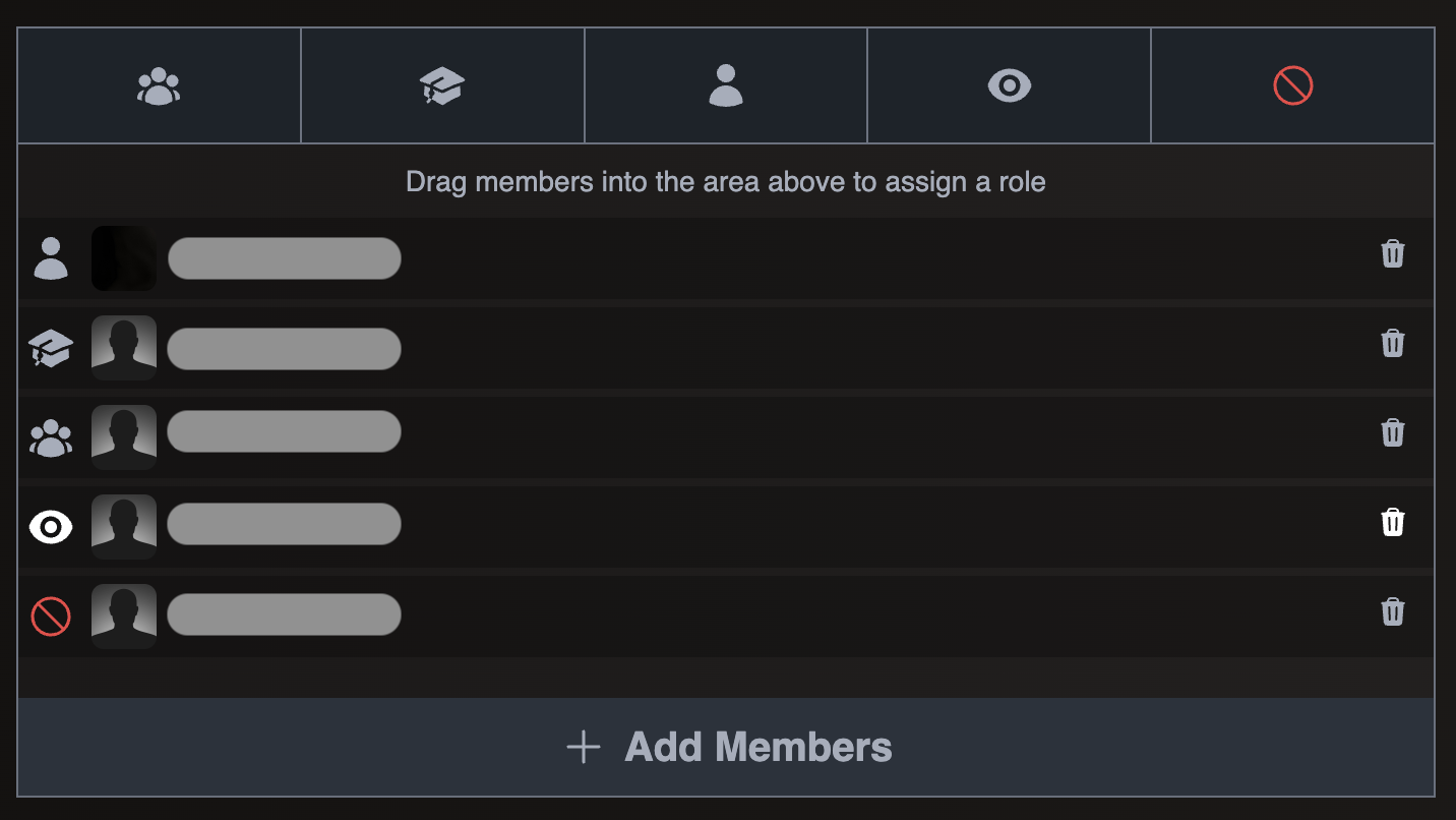 Access List Members Access List Members
